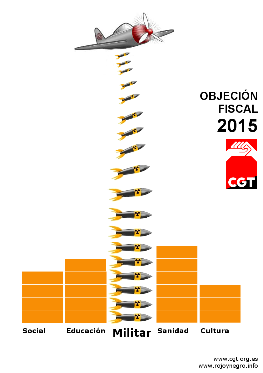 Objeción Fiscal 2015