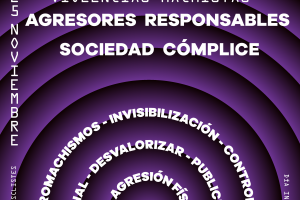 25N Día Internacional Contra las Violencias Machistas