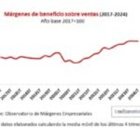 Más beneficios para el empresariado, más precariedad para la clase trabajadora